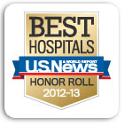 America's Best Hospitals 2012-2013