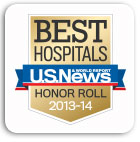 America's Best Hospitals 2012-2013